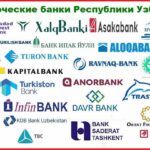 Коммерческие банки Узбекистана