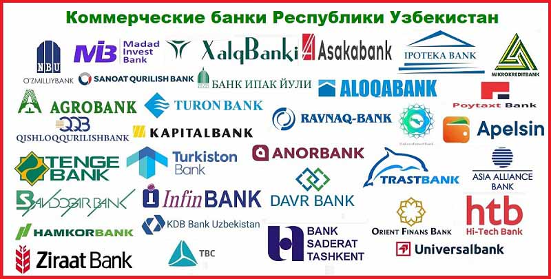 Коммерческие банки Узбекистана