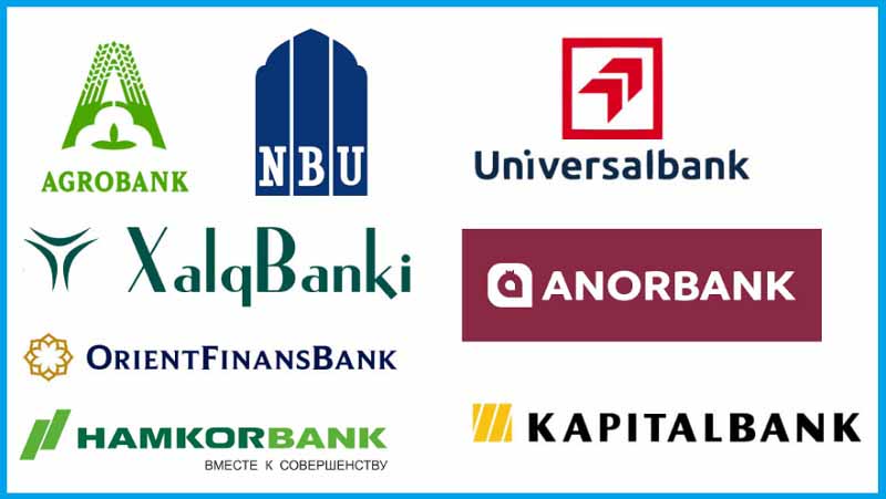 Банки, работающие со Сбербанком России