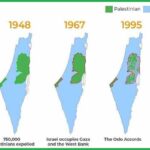 Палестина и Израиль. 1917 - 2020 гг.