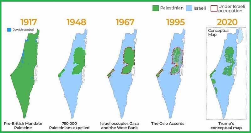 Палестина и Израиль. 1917 - 2020 гг.