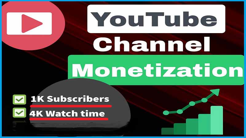 YouTube channel monetization