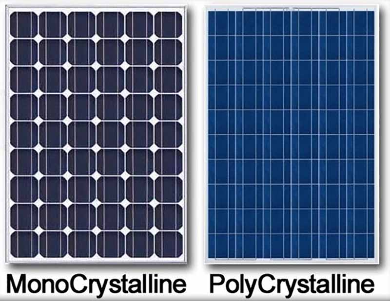 Монокристаллические и Поликристаллические солнечные батареи