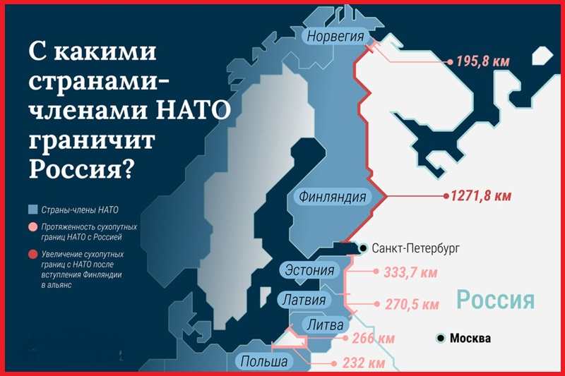 С какими странами-членами НАТО граничит Россия