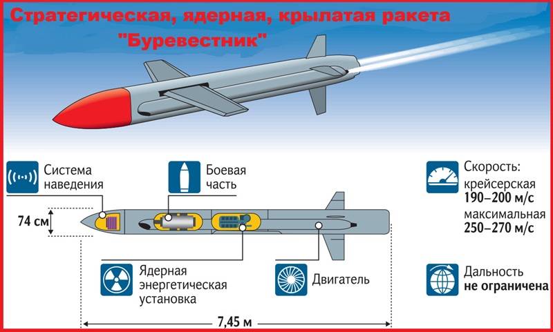 Война на Украине. Хроника событий 01 – 15 сентября 2025 года